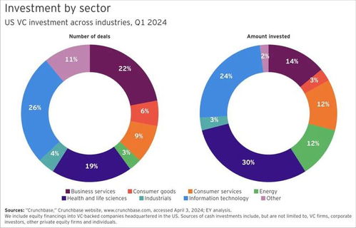 捕鯨時(shí)代的結(jié)束，企業(yè)數(shù)字化轉(zhuǎn)型的新航標(biāo)——論信息技術(shù)咨詢服務(wù)的興起